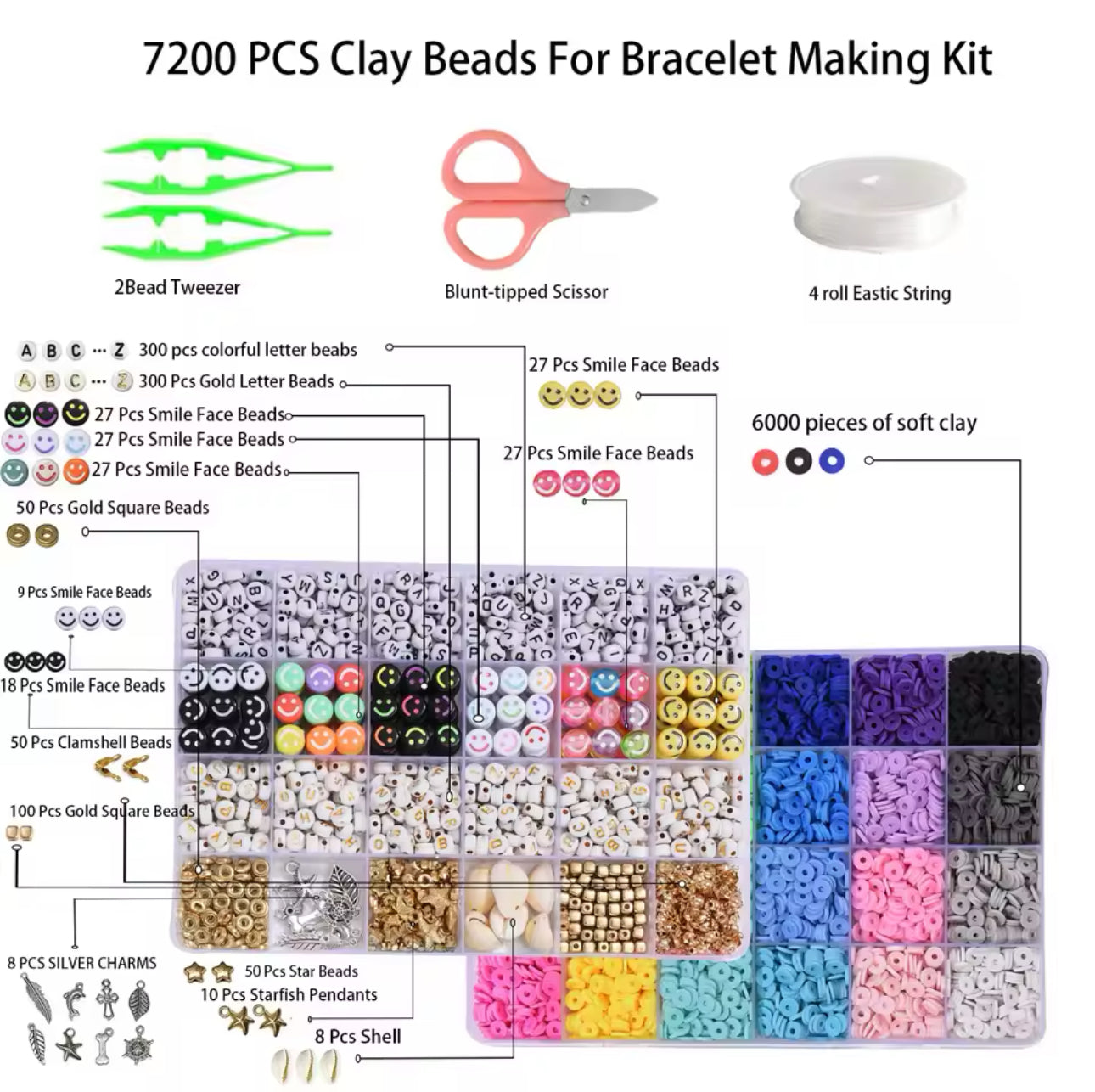 DIY Bracelet, Necklace & Earrings Making Kit